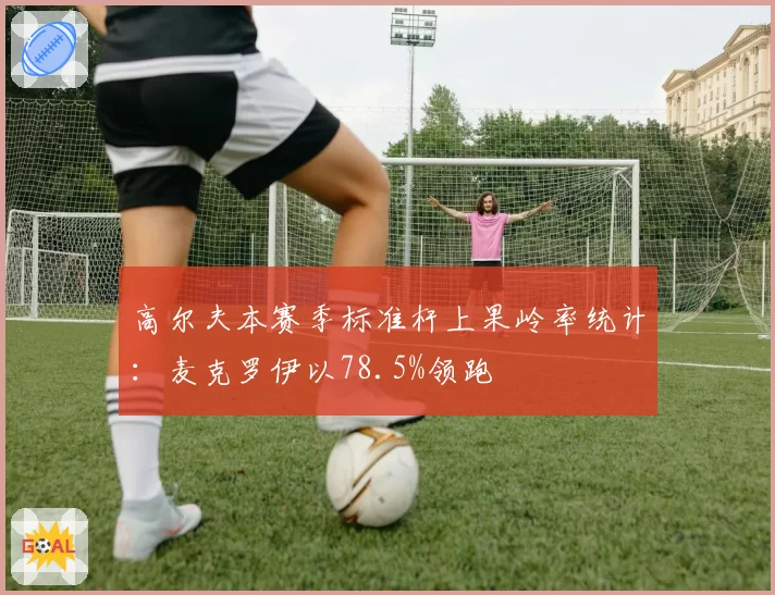 高尔夫本赛季标准杆上果岭率统计:麦克罗伊以78.5%领跑